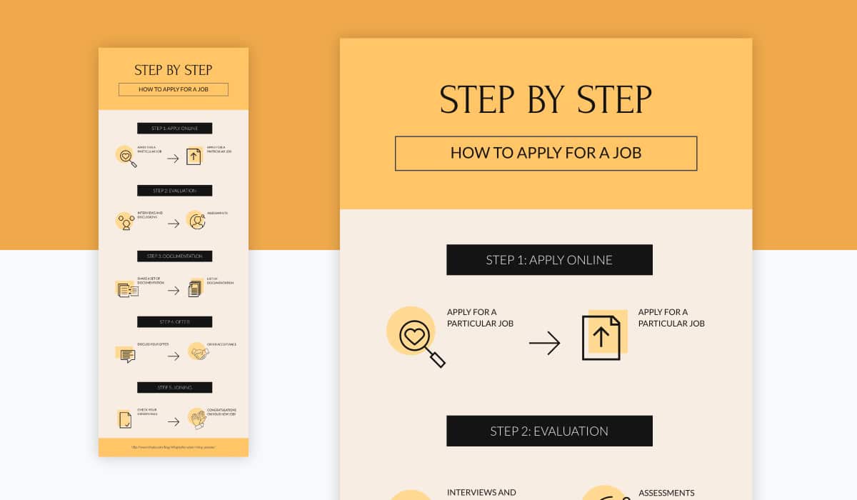 10 Graphic Design Tips for beginners in 2021 - Branding Centres - Marketing & Branding Solutions