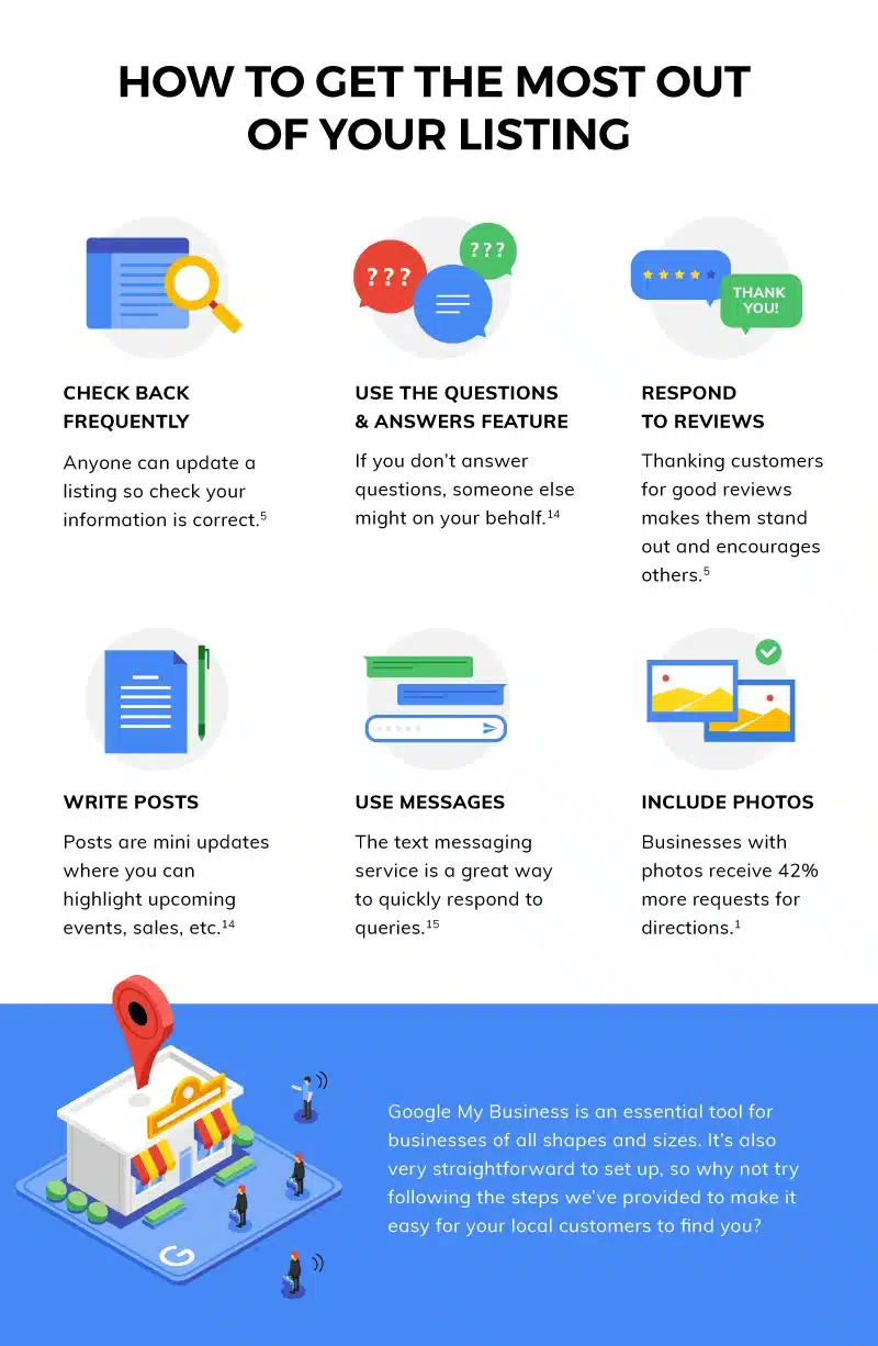 Tips to Optimize Google My Business Page (GMB) - Local SEO Guide